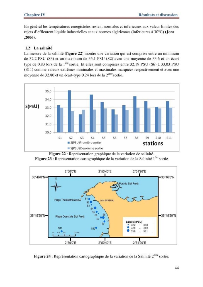 Les paramètres physico-chimiques de l\'eau de mer et de sédiment de la plage ouest de Sidi-Fredj: