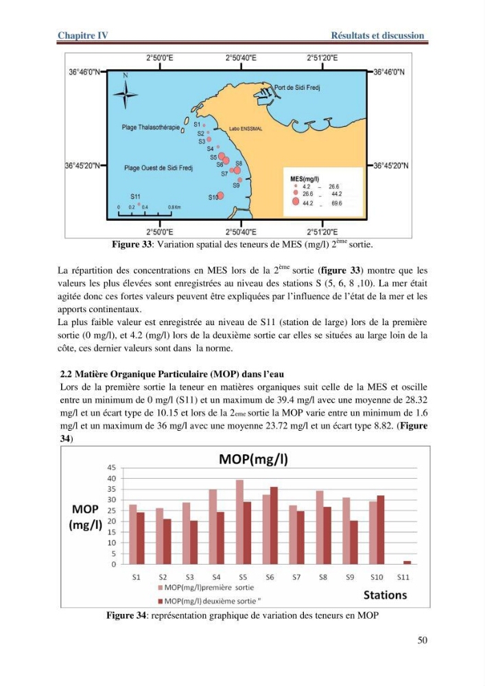 Les paramètres physico-chimiques de l\'eau de mer et de sédiment de la plage ouest de Sidi-Fredj: