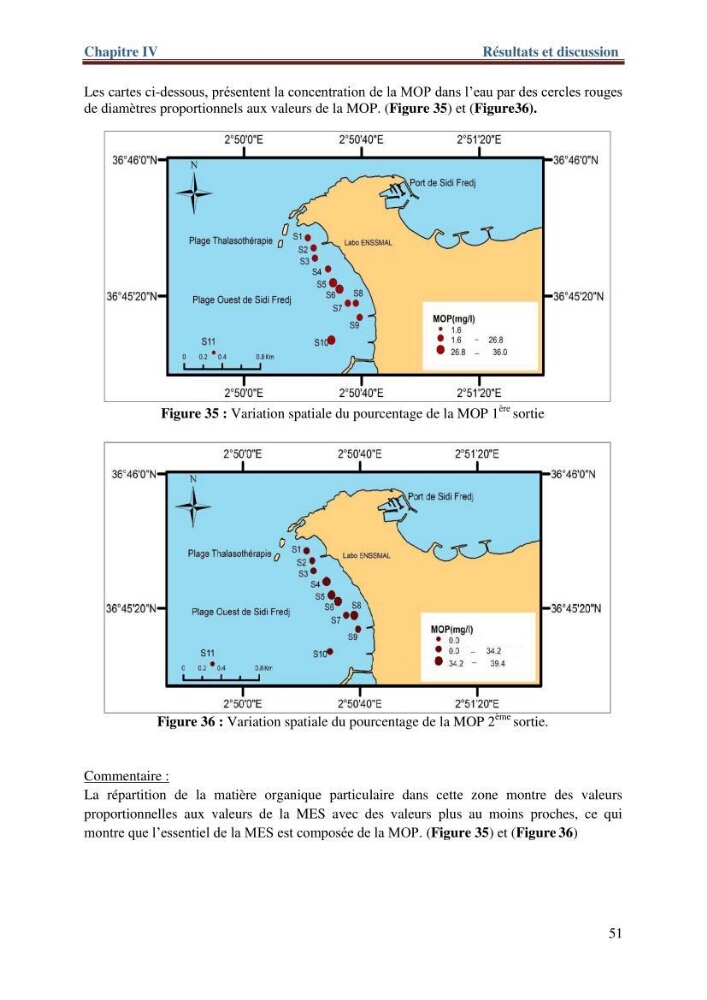 Les paramètres physico-chimiques de l\'eau de mer et de sédiment de la plage ouest de Sidi-Fredj: