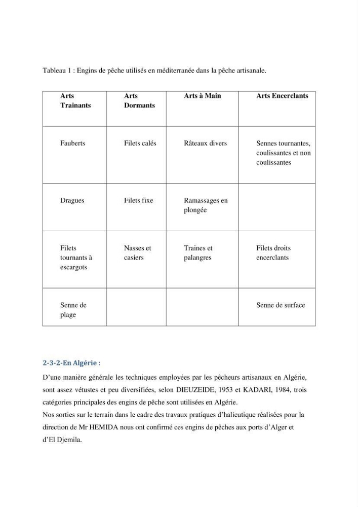 Analyse de l\'évolution de la flottille de pêche artisanale aux petits métiers du secteur centre algerien (Alger, Tipaza et Boumerdes).: