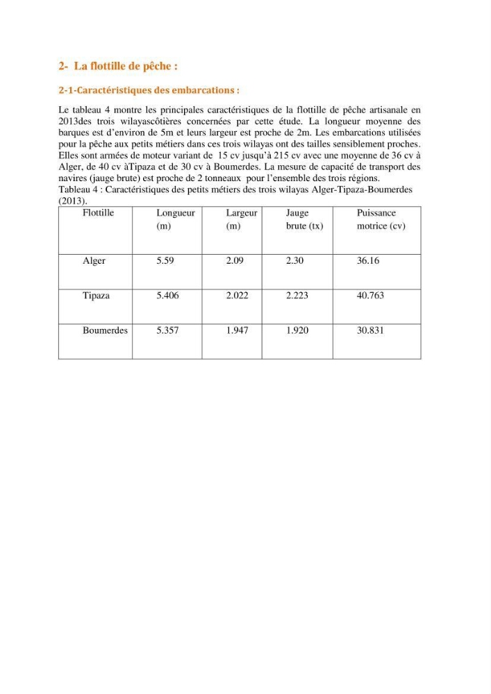 Analyse de l\'évolution de la flottille de pêche artisanale aux petits métiers du secteur centre algerien (Alger, Tipaza et Boumerdes).: