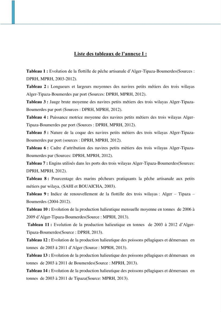 Analyse de l\'évolution de la flottille de pêche artisanale aux petits métiers du secteur centre algerien (Alger, Tipaza et Boumerdes).: