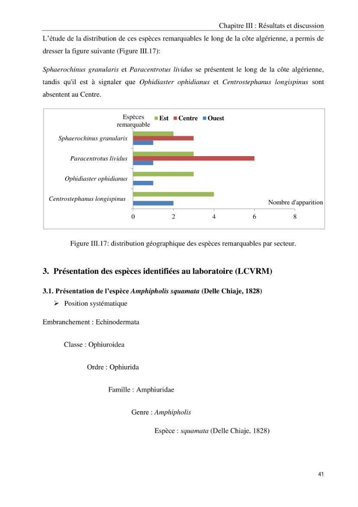 Inventaire et systematique des echinodermes de la côte Algérienne
