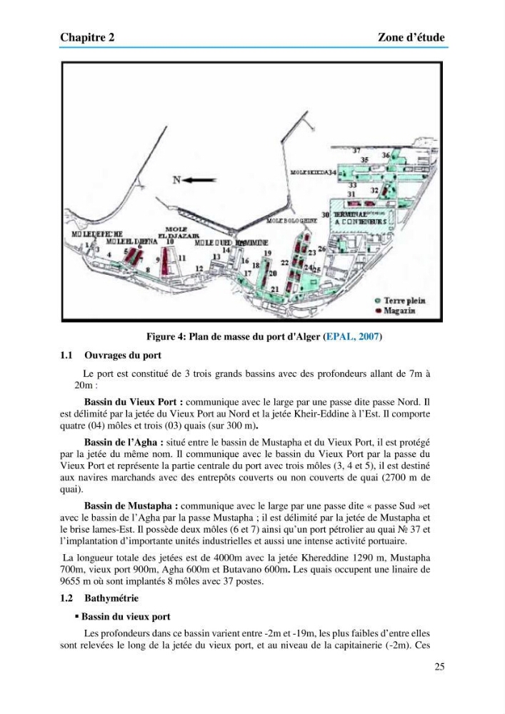 Evaluation de la pollution marine par les hydrocarbures dans le port d\'Alger
