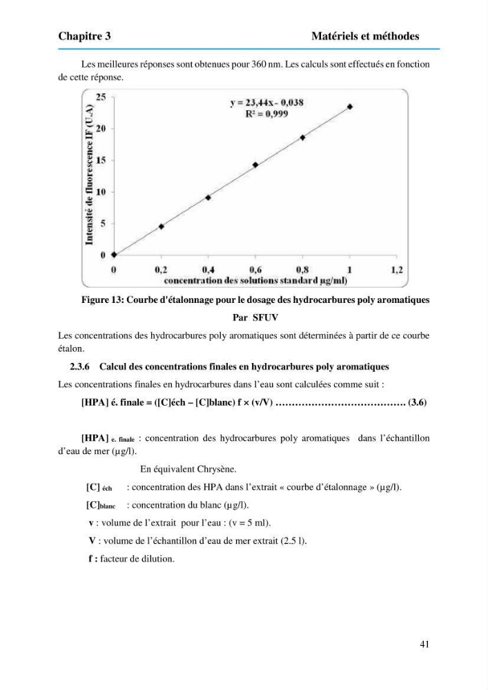 Evaluation de la pollution marine par les hydrocarbures dans le port d\'Alger