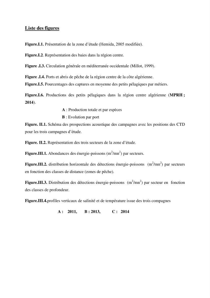 Les petits pélagiques dans la zone centre Algerienne: variabilité Spatio-temporelle et corrélation avec les paramètres du milieu
