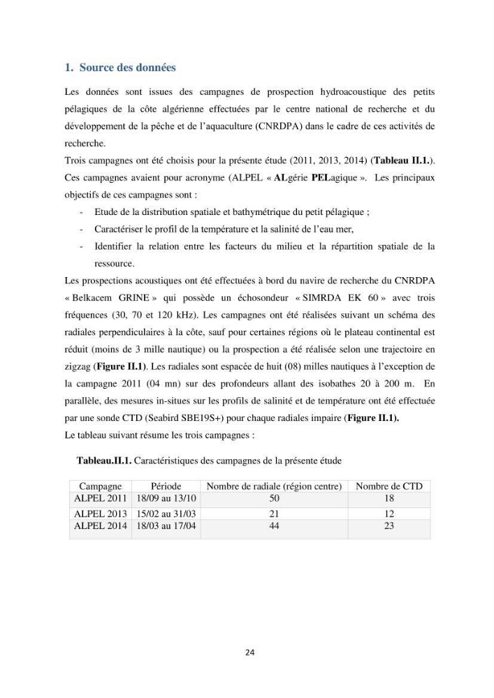 Les petits pélagiques dans la zone centre Algerienne: variabilité Spatio-temporelle et corrélation avec les paramètres du milieu