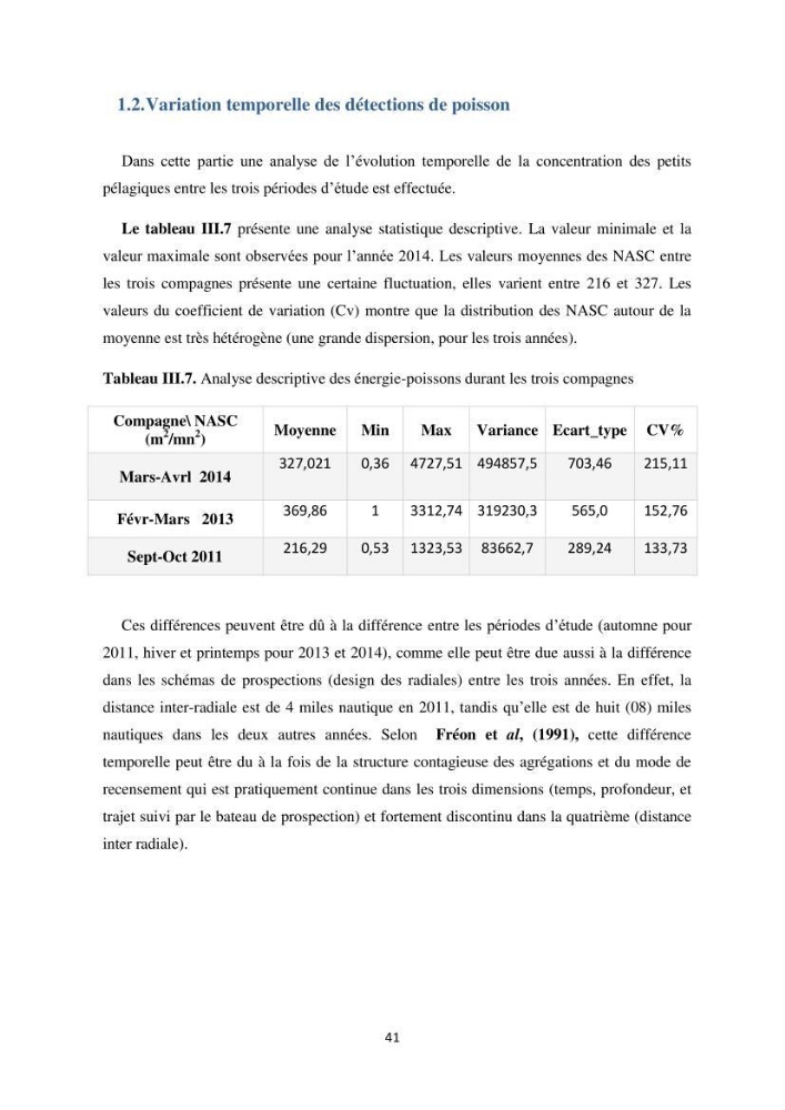 Les petits pélagiques dans la zone centre Algerienne: variabilité Spatio-temporelle et corrélation avec les paramètres du milieu