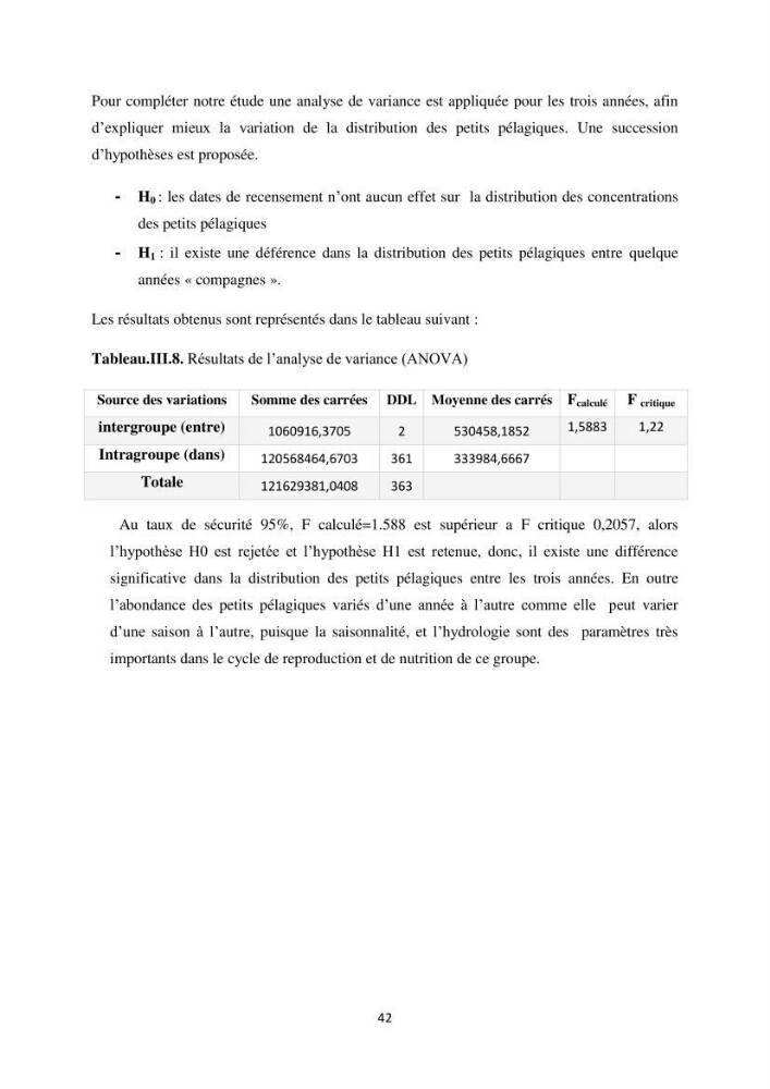 Les petits pélagiques dans la zone centre Algerienne: variabilité Spatio-temporelle et corrélation avec les paramètres du milieu