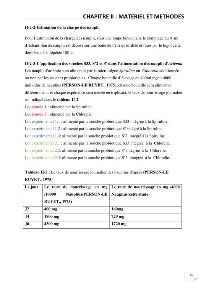 Application de bactéries à fort potentiel probiotique dans un élevage d’Artémia. sp: