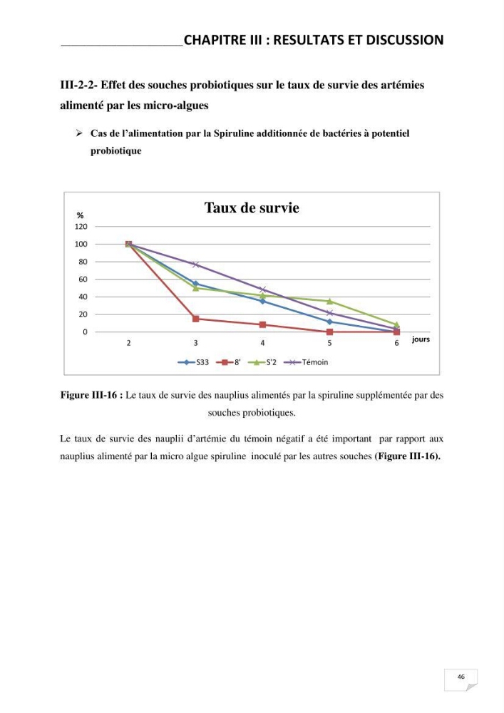 Application de bactéries à fort potentiel probiotique dans un élevage d’Artémia. sp: