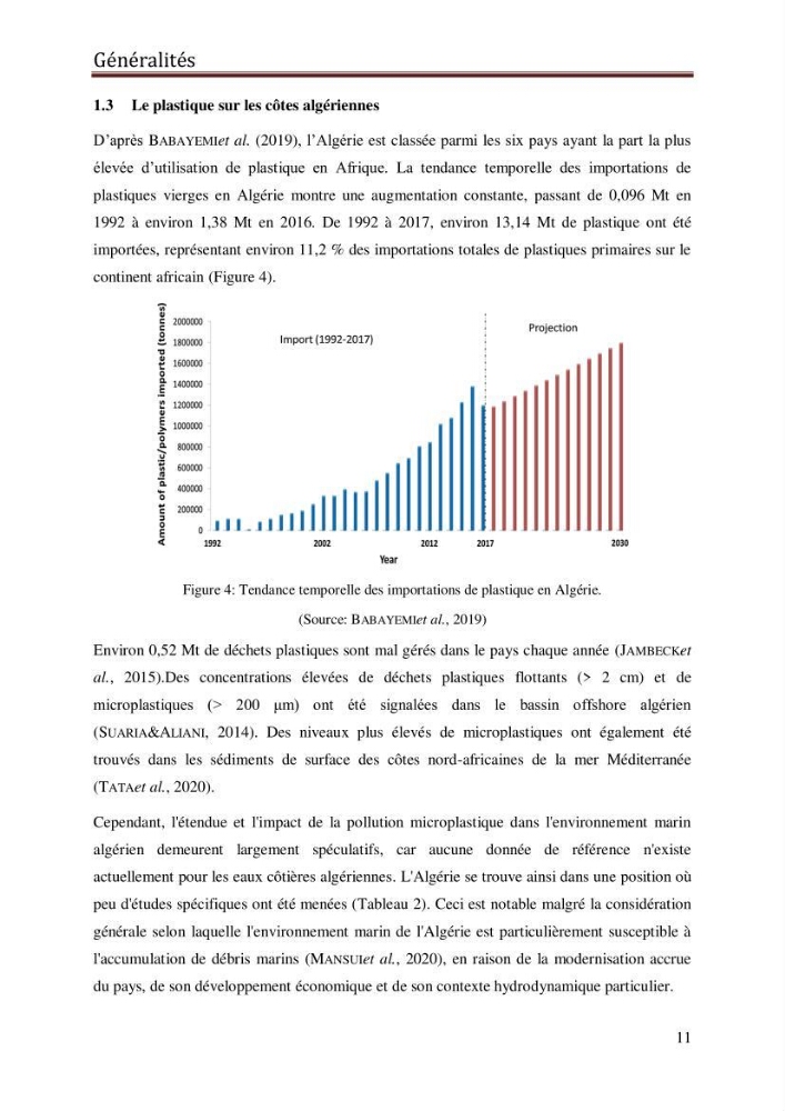 Contribution à la détection et à la gestion de la pollution plastique dans les eaux côtières de l’Algérois via des techniques de Télédétection Spatiale