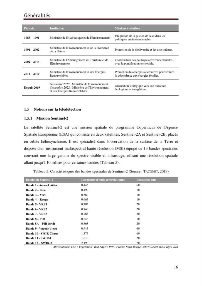 Contribution à la détection et à la gestion de la pollution plastique dans les eaux côtières de l’Algérois via des techniques de Télédétection Spatiale