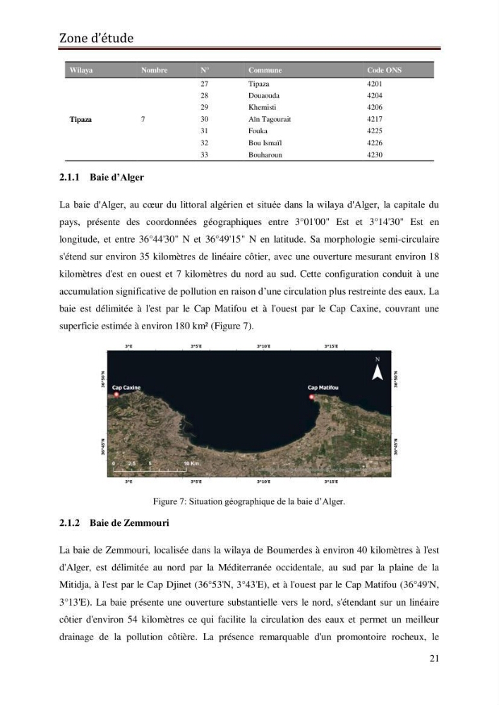 Contribution à la détection et à la gestion de la pollution plastique dans les eaux côtières de l’Algérois via des techniques de Télédétection Spatiale
