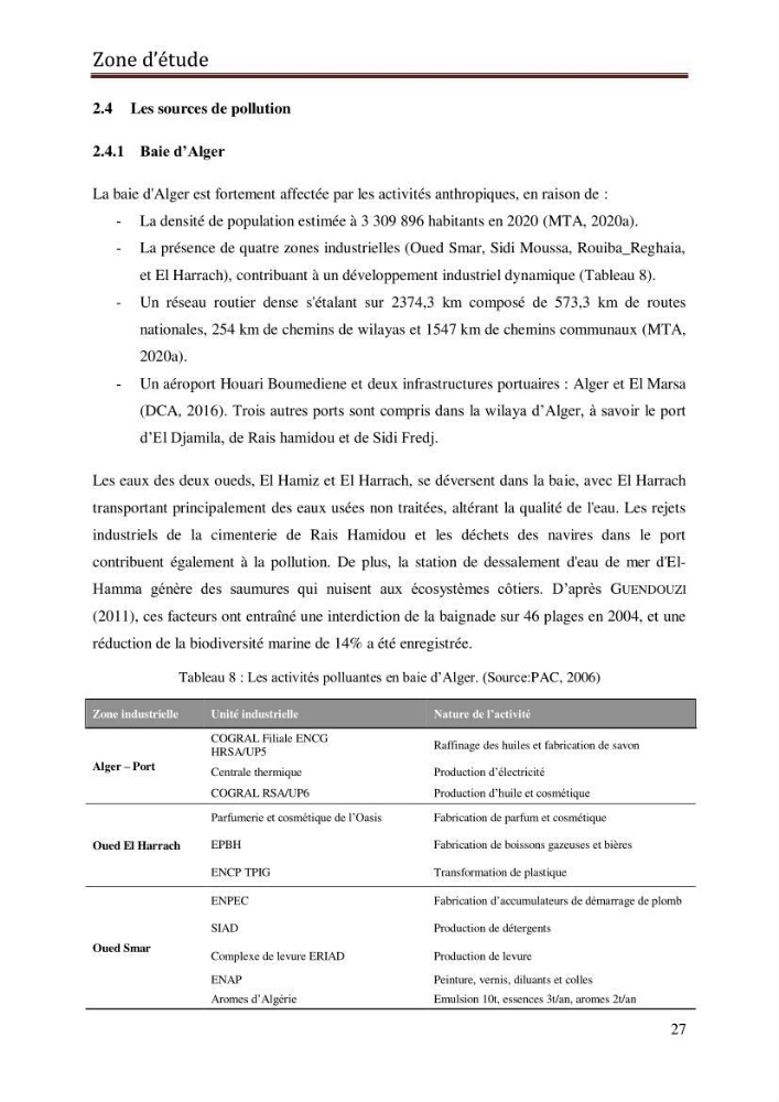 Contribution à la détection et à la gestion de la pollution plastique dans les eaux côtières de l’Algérois via des techniques de Télédétection Spatiale