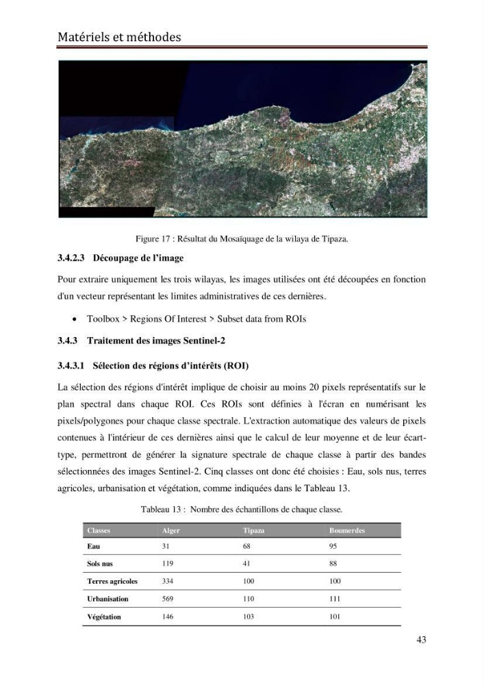 Contribution à la détection et à la gestion de la pollution plastique dans les eaux côtières de l’Algérois via des techniques de Télédétection Spatiale