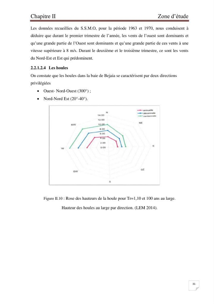 Caractérisation environnementale, réglementation et comportement des sédiments de dragage