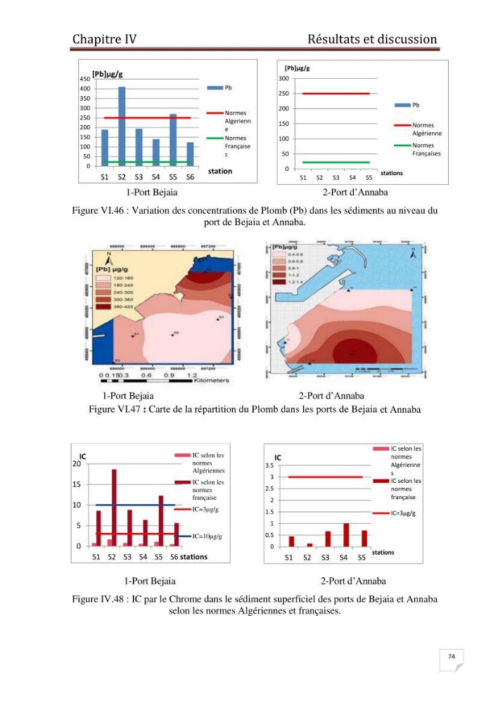 Caractérisation environnementale, réglementation et comportement des sédiments de dragage