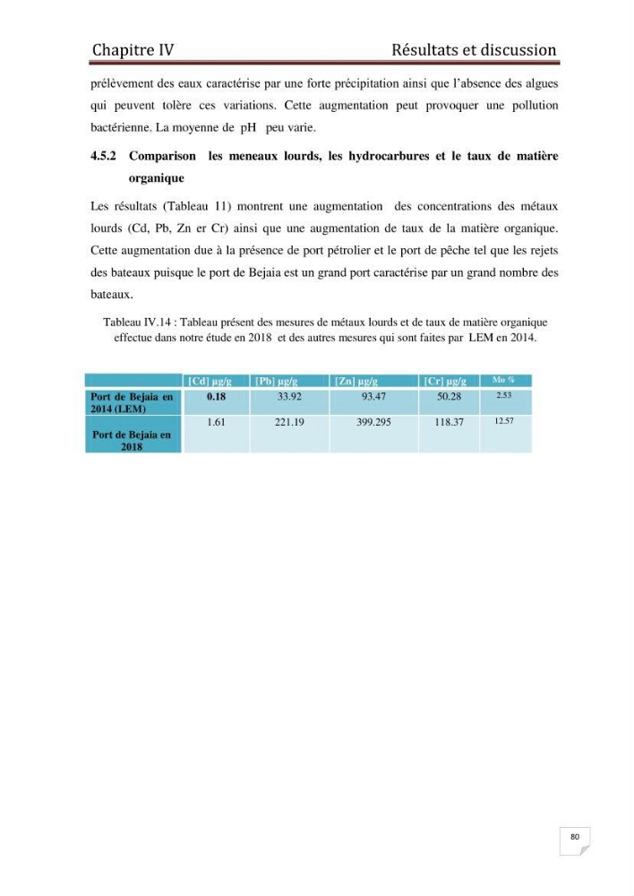 Caractérisation environnementale, réglementation et comportement des sédiments de dragage