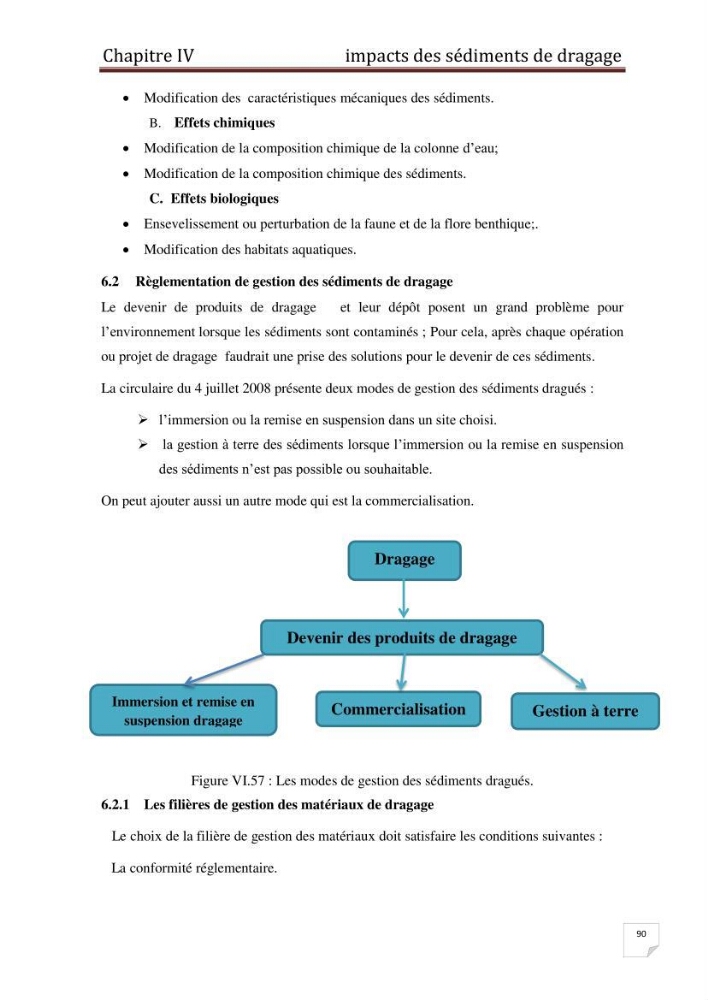 Caractérisation environnementale, réglementation et comportement des sédiments de dragage