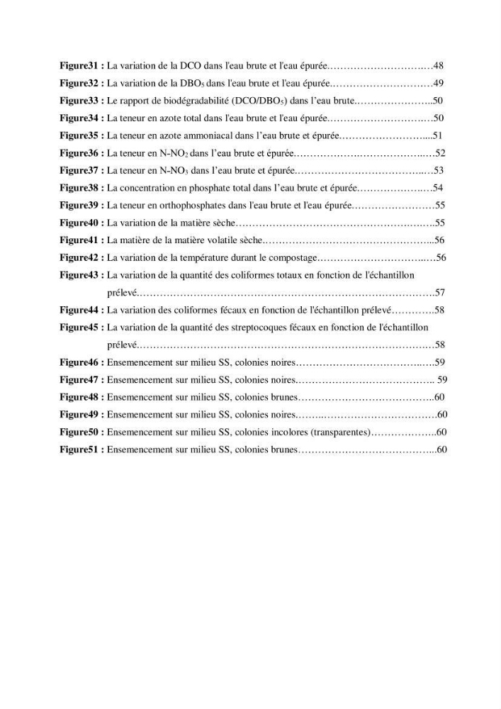 Etude de traitement des eaux usées et Valorisation des boues par Compostage: cas step Hadjout