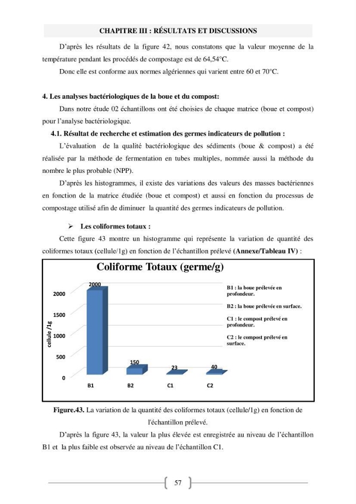 Etude de traitement des eaux usées et Valorisation des boues par Compostage: cas step Hadjout