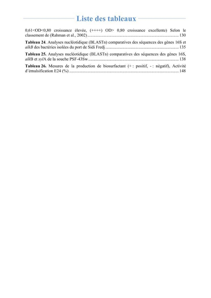 Isolement et caractérisation des bactéries marines dégradant les différentes fractions du pétrole : cas d’étude : port de Sidi Fredj