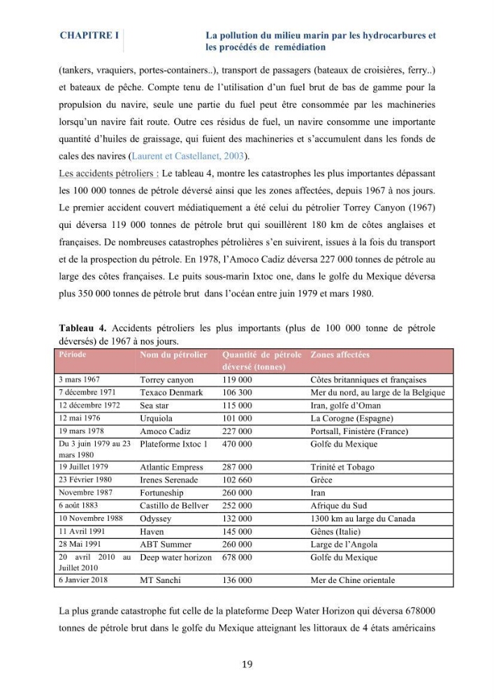 Isolement et caractérisation des bactéries marines dégradant les différentes fractions du pétrole : cas d’étude : port de Sidi Fredj