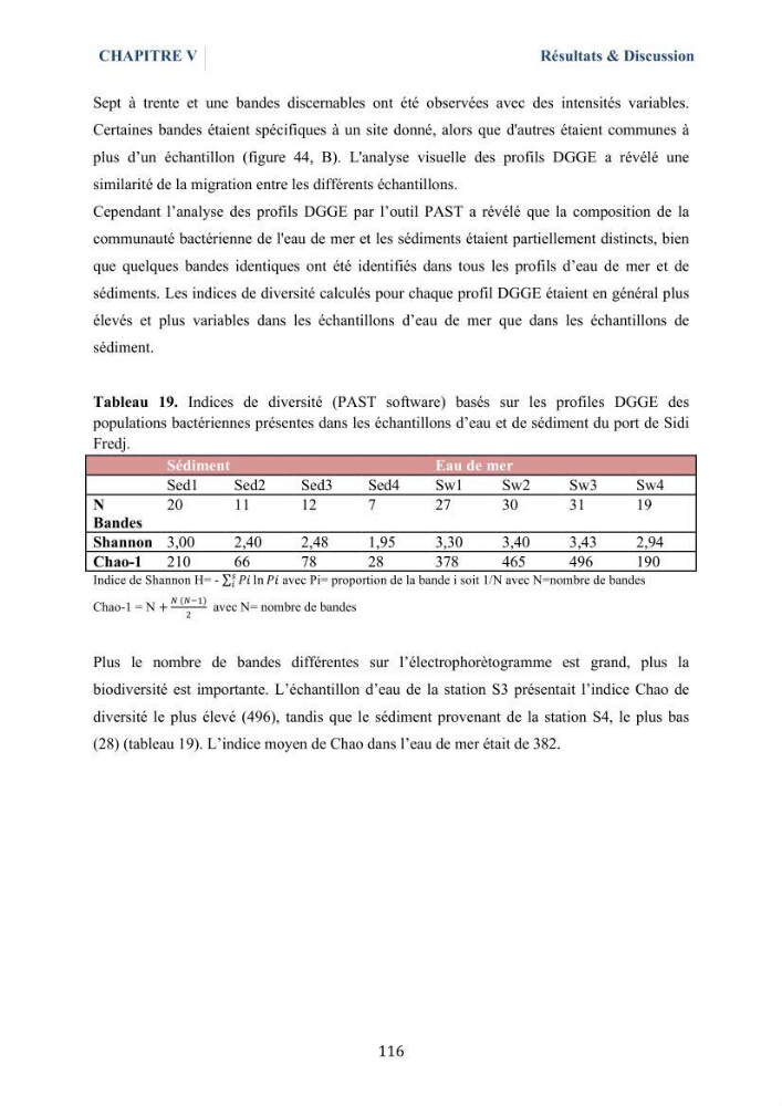 Isolement et caractérisation des bactéries marines dégradant les différentes fractions du pétrole : cas d’étude : port de Sidi Fredj