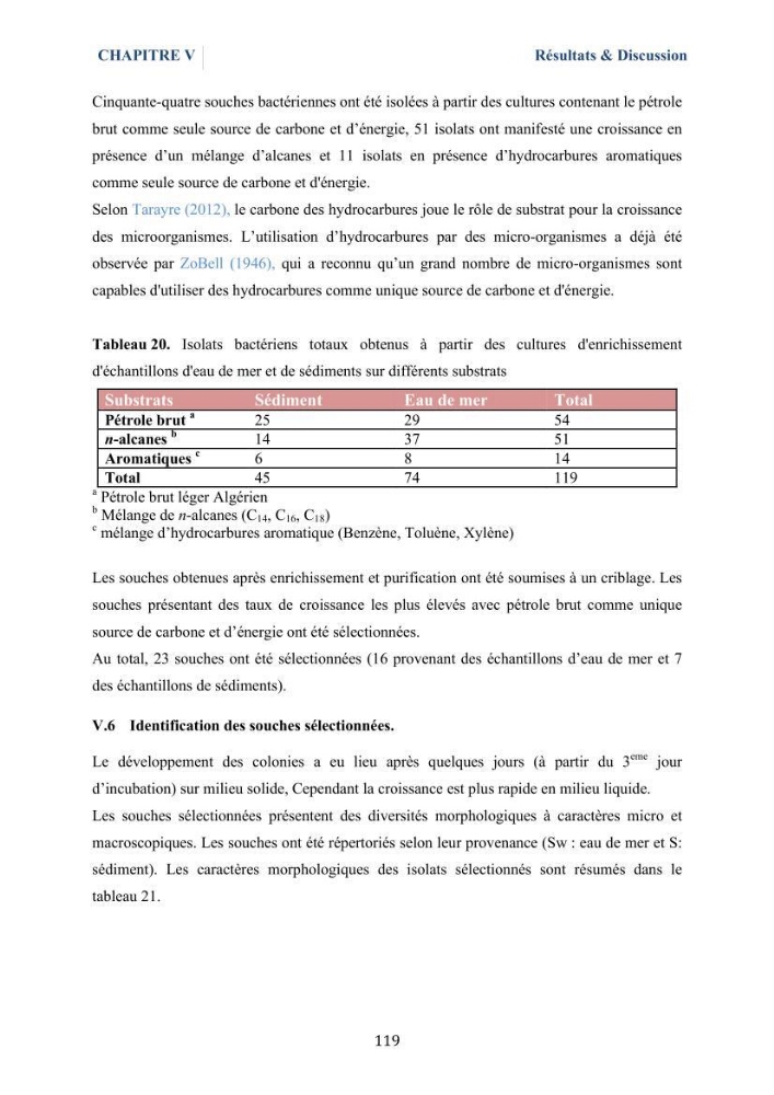 Isolement et caractérisation des bactéries marines dégradant les différentes fractions du pétrole : cas d’étude : port de Sidi Fredj