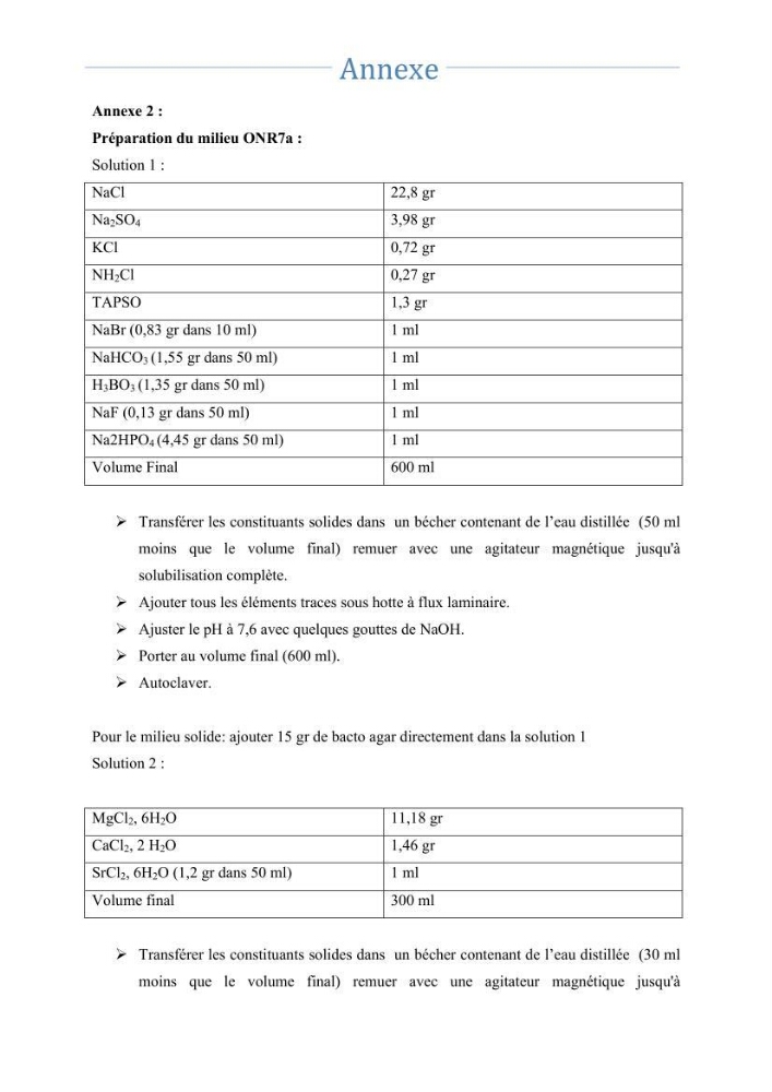 Isolement et caractérisation des bactéries marines dégradant les différentes fractions du pétrole : cas d’étude : port de Sidi Fredj