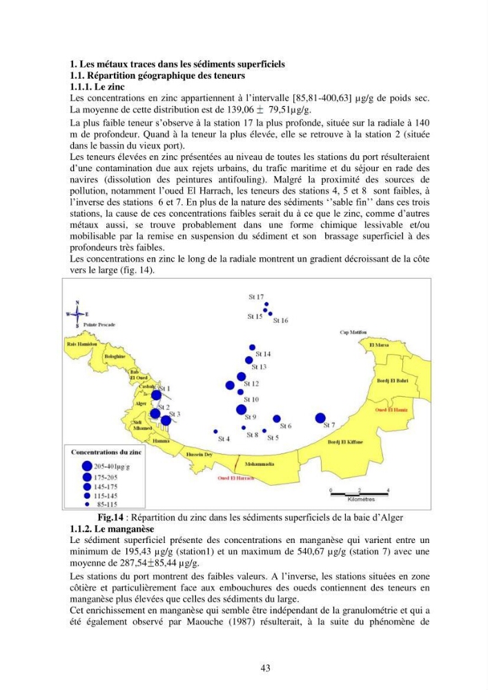 Etude de la pollution et de la géochimie par les métaux traces et les radioéléments dans les sédiments de la baie d\'Alger