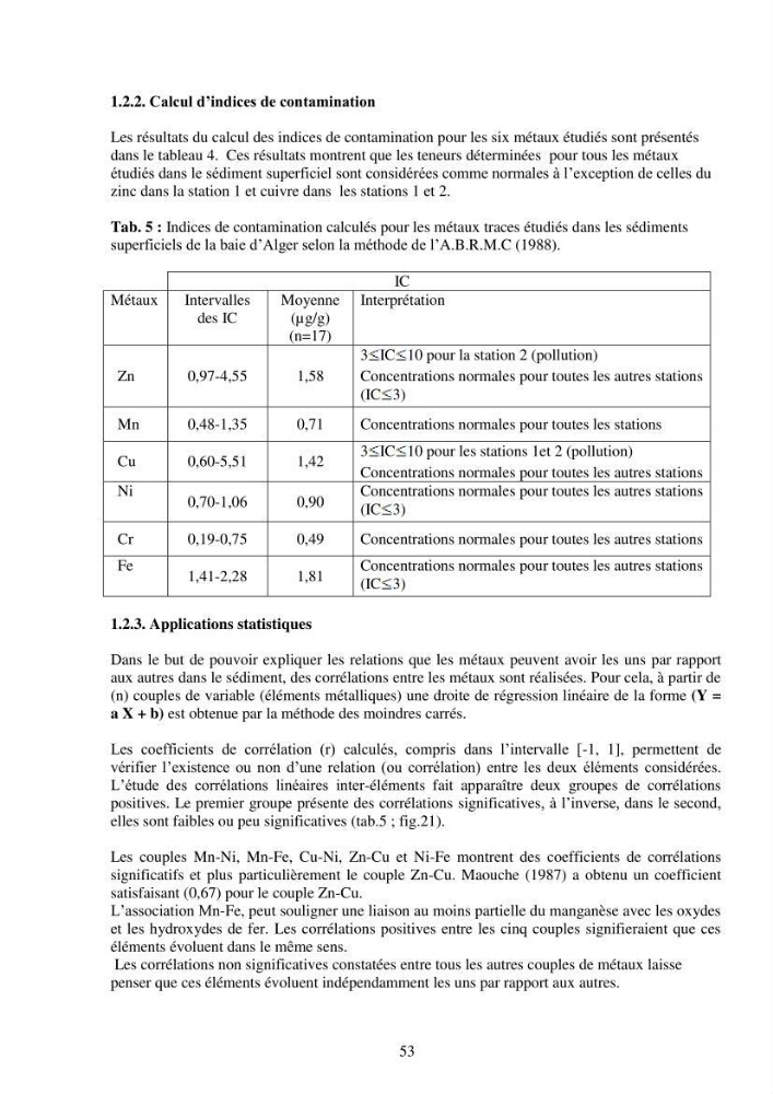 Etude de la pollution et de la géochimie par les métaux traces et les radioéléments dans les sédiments de la baie d\'Alger