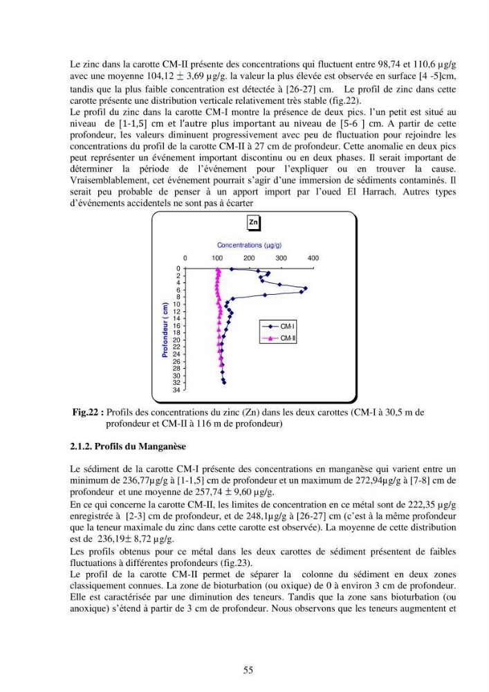 Etude de la pollution et de la géochimie par les métaux traces et les radioéléments dans les sédiments de la baie d\'Alger