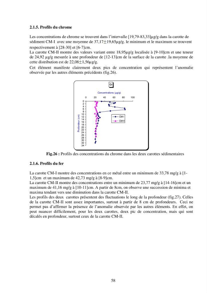 Etude de la pollution et de la géochimie par les métaux traces et les radioéléments dans les sédiments de la baie d\'Alger