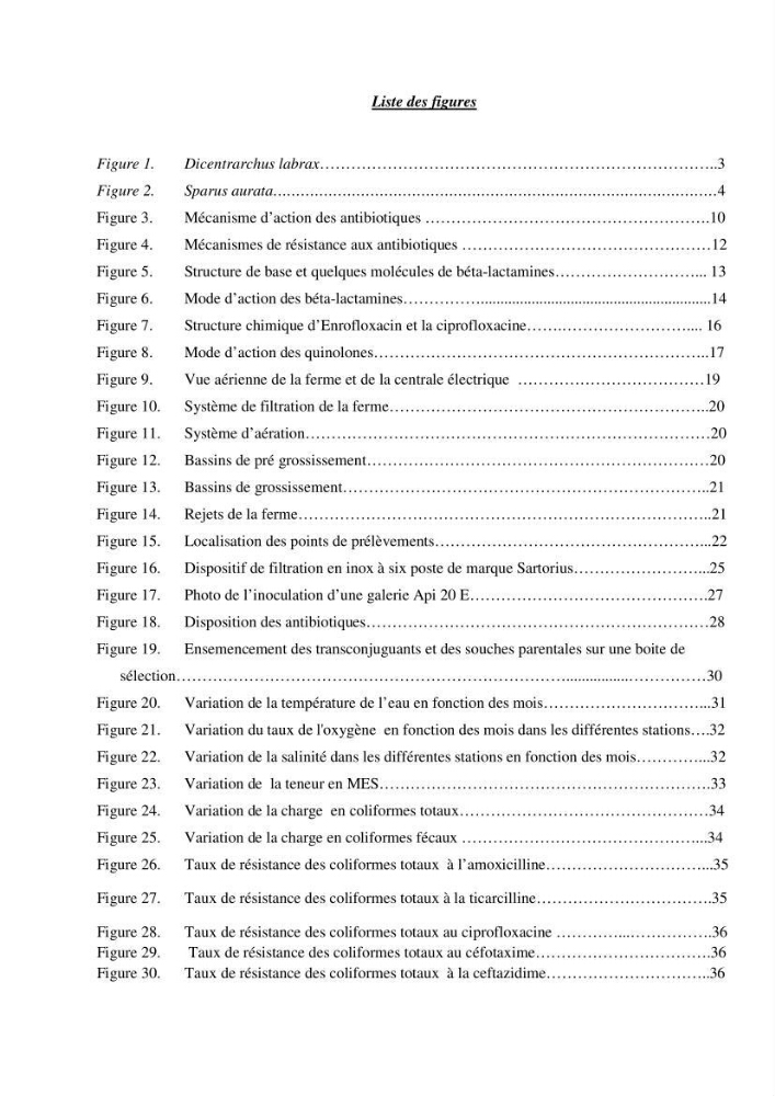 L\'évaluation de la résistance aux antibiotiques chez les bactéries à Gram négatif isolées au niveau de la ferme piscicole marine ONDPA Cap Djinet wilaya de Boumerdes