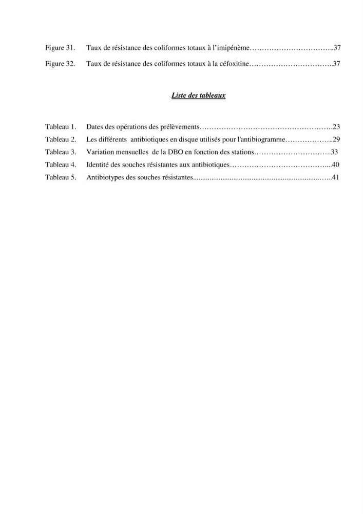 L\'évaluation de la résistance aux antibiotiques chez les bactéries à Gram négatif isolées au niveau de la ferme piscicole marine ONDPA Cap Djinet wilaya de Boumerdes