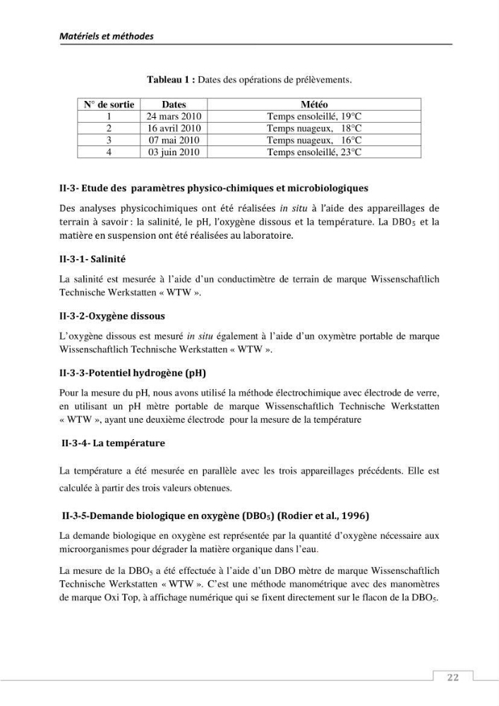 L\'évaluation de la résistance aux antibiotiques chez les bactéries à Gram négatif isolées au niveau de la ferme piscicole marine ONDPA Cap Djinet wilaya de Boumerdes