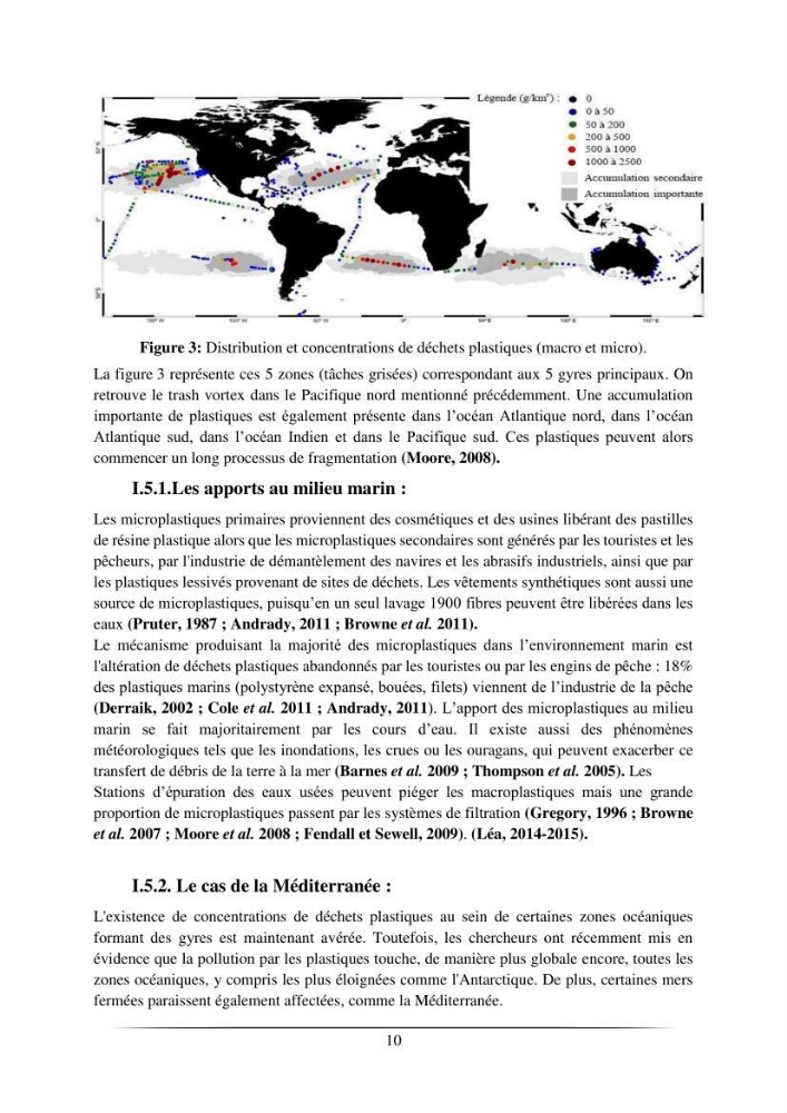 L’effet de l’hydrodynamisme sur la quantification des Microplastiques en mer