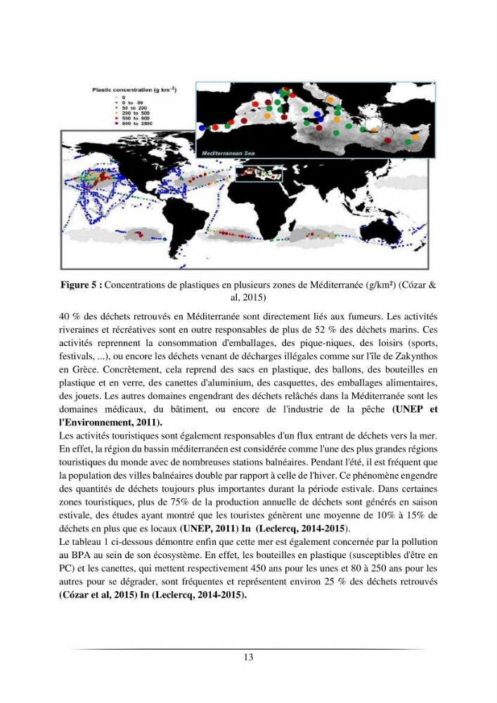 L’effet de l’hydrodynamisme sur la quantification des Microplastiques en mer
