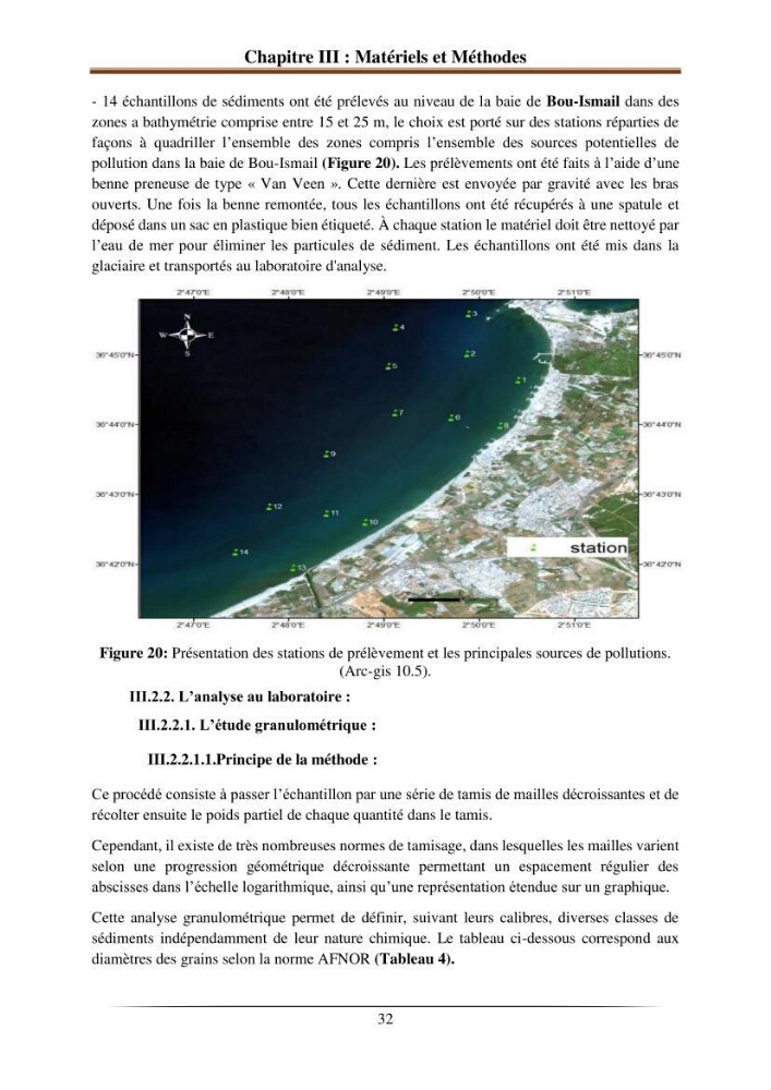 L’effet de l’hydrodynamisme sur la quantification des Microplastiques en mer