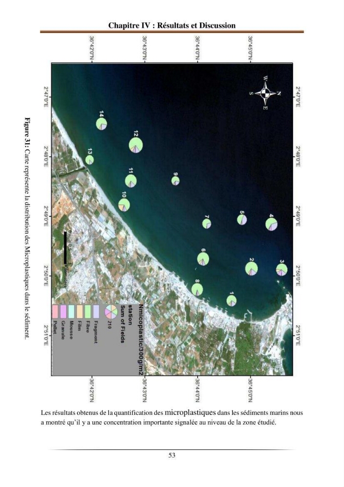 L’effet de l’hydrodynamisme sur la quantification des Microplastiques en mer