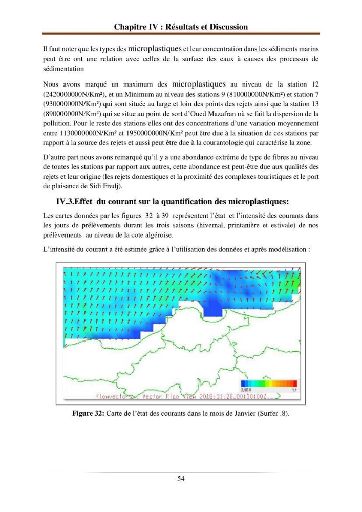 L’effet de l’hydrodynamisme sur la quantification des Microplastiques en mer