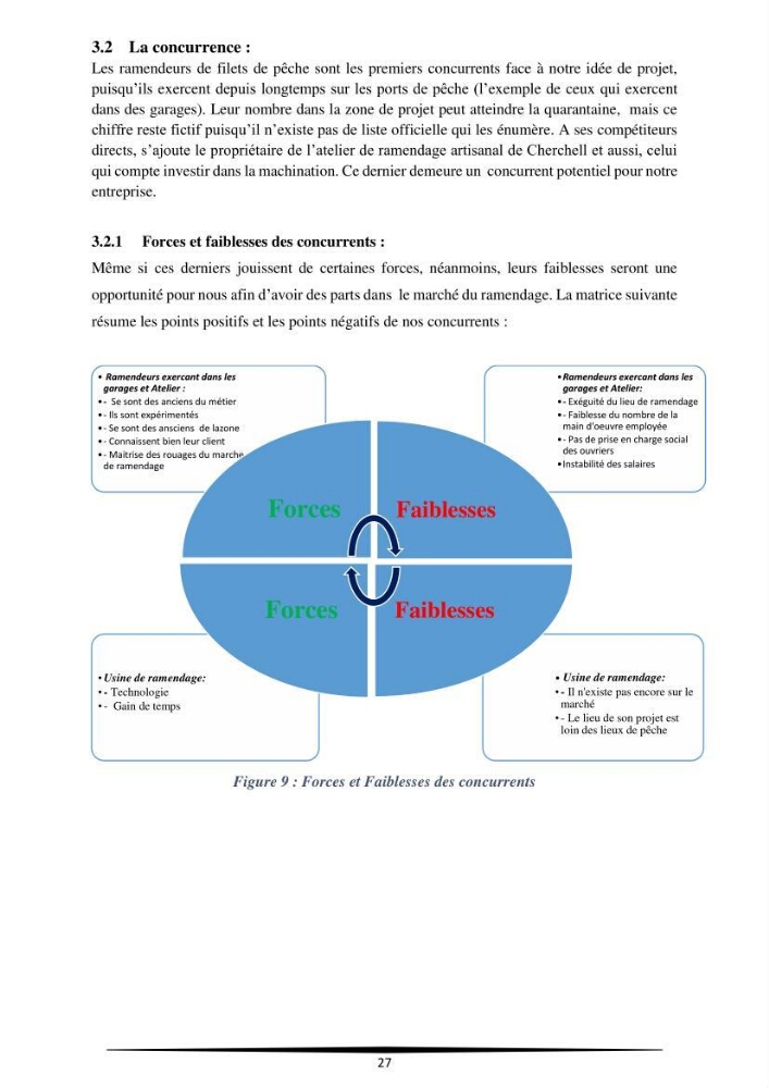 Contribution à l\'application d\'un outil managérial pour la création d\'une entreprise de pêche projet de création d\'un atelier de ramendage