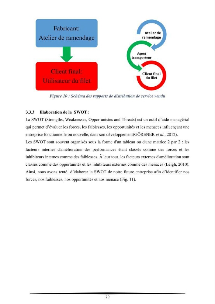 Contribution à l\'application d\'un outil managérial pour la création d\'une entreprise de pêche projet de création d\'un atelier de ramendage