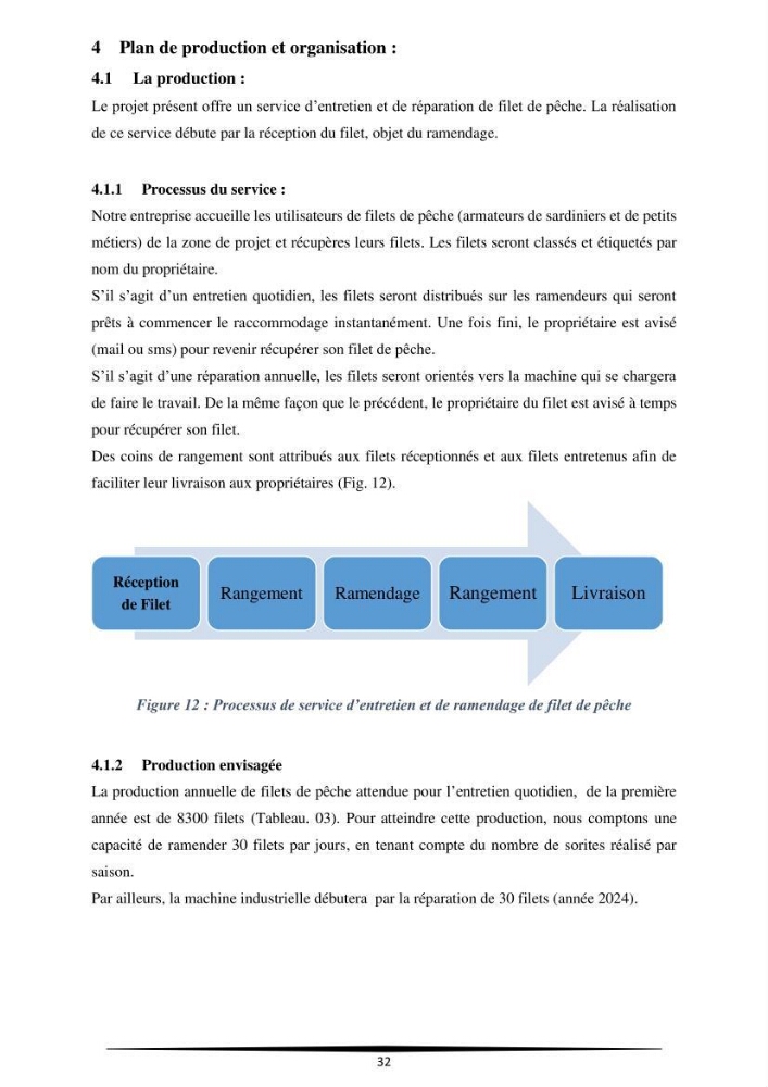 Contribution à l\'application d\'un outil managérial pour la création d\'une entreprise de pêche projet de création d\'un atelier de ramendage