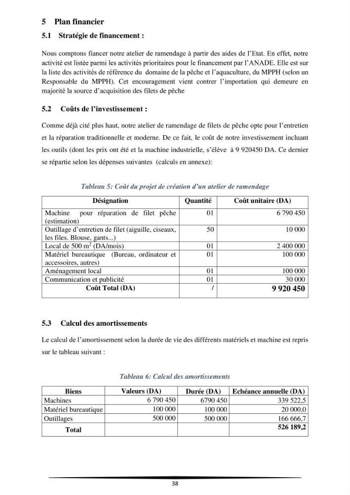 Contribution à l\'application d\'un outil managérial pour la création d\'une entreprise de pêche projet de création d\'un atelier de ramendage