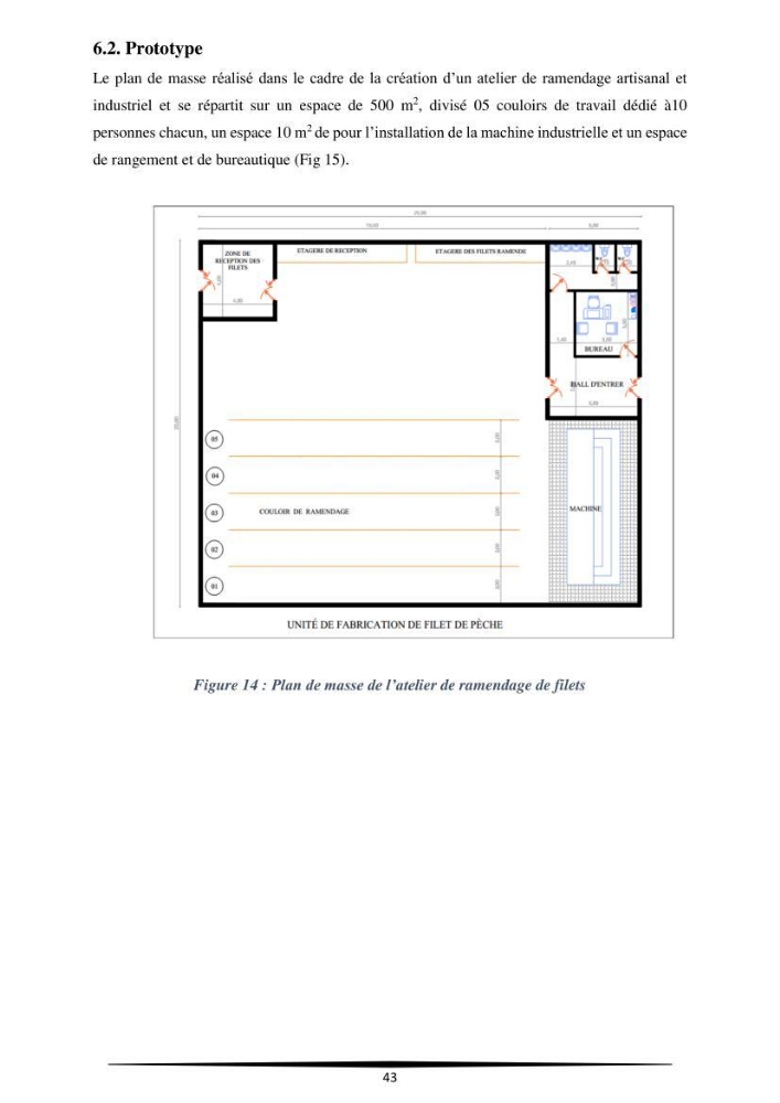 Contribution à l\'application d\'un outil managérial pour la création d\'une entreprise de pêche projet de création d\'un atelier de ramendage