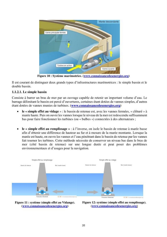 Exploitation des énergies renouvelables marines au niveau du littoral centre algérien