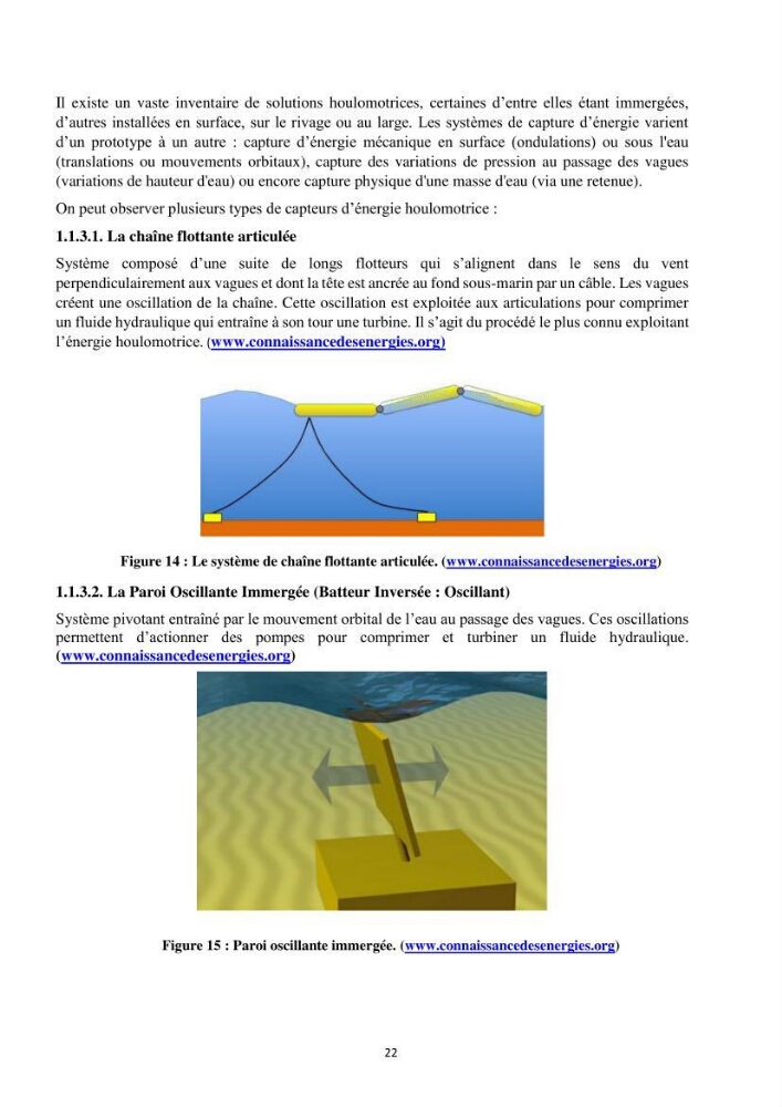 Exploitation des énergies renouvelables marines au niveau du littoral centre algérien